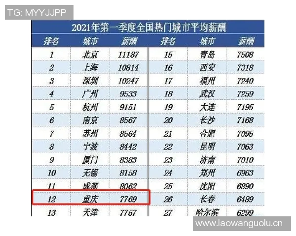 皮尔斯揭露捞女利用手机查薪资针对中后段球员进行精准下手