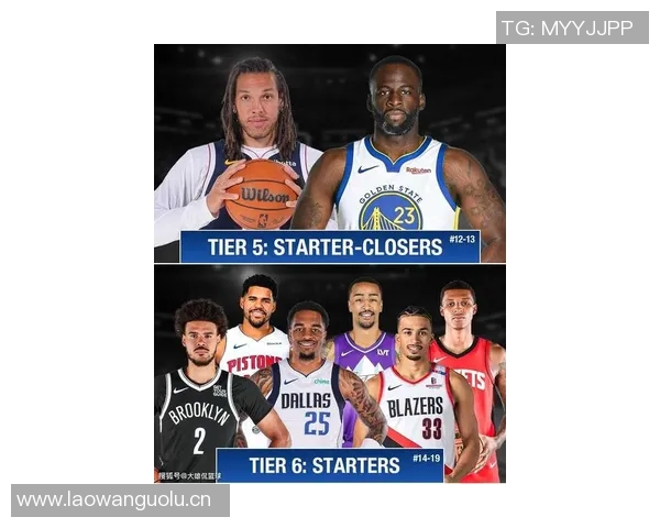 NBA新赛季25大球星评选揭晓第三小前锋究竟花落谁家