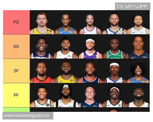 NBA新赛季25大球星评选揭晓谁将成为第三中锋的热门人选