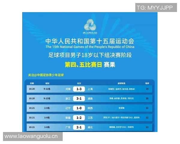 山东省足协呼吁深圳球迷为山东U18半决赛加油助威对阵广东队 山东省足协呼吁深圳球迷为山东U18半决赛加油助威对阵广东队