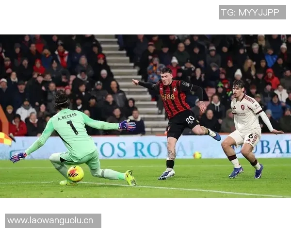 詹俊点评利物浦胜利之路先丢球习惯依旧法鹰防守漏洞百出